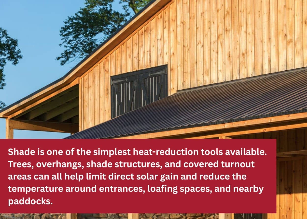 Wooden barn exterior with covered overhang providing shade along the structure.